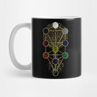 Kabbalah The Tree of Life - Etz Hayim Mug